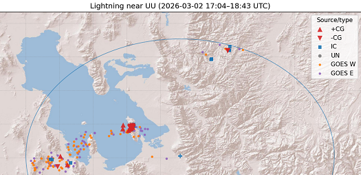 Lightning 2-HR Summaries for SNOWSCAPE IOPs